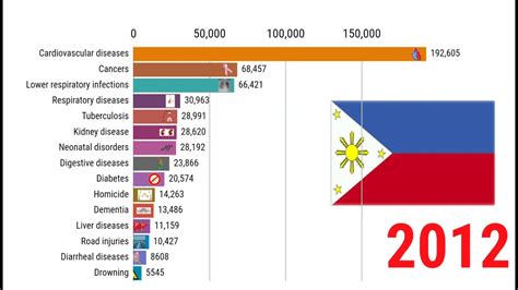 blackjack philippines cause of death|Blackjack Philippines Cause Of Death \\ BigSale.